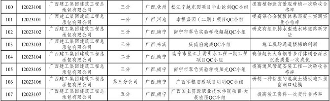 一类成就8项00.jpg